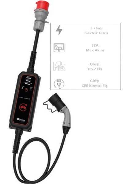 Taşınabilir Elektrikli Araba Şarj Cihazı, 11 - 22 Kw Pro Mobil Araç Şarj Cihazı fiyatları