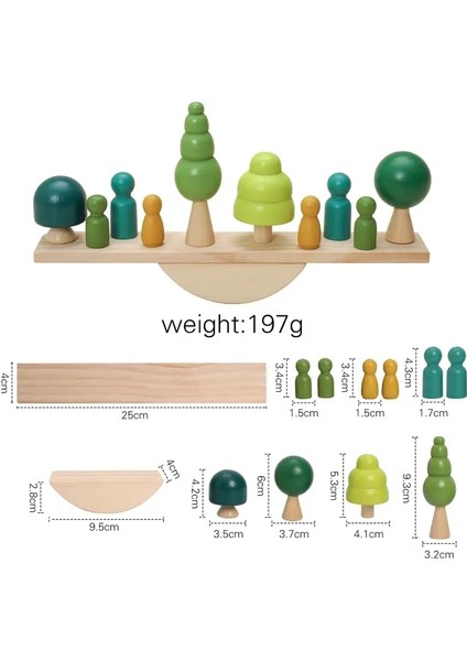 Montessori Duyusal Oyuncaklar Bebek Orman Evleri Için Oyuncaklar Yok Çoğaltma Ahşap Orman Blokları Erken Çocukluk Eğitim Oyunu Hediye Kol: Bozkır Hayvan (Yurt Dışından)