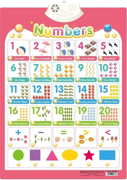 Ingilizce Alfabe Duvar Grafiği Konuşan Abc Mektupları 123S Müzik Poster Yürümeye Başlayan Çocuklar Için Eğitim Öğrenme Oyuncak Hediyeler Renk: Numara 945 (Yurt Dışından)