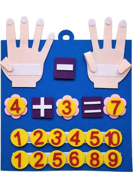 Toddler Montessori Toys Filding Finger Numaralar Matematik Oyuncak Çocuklar Çocuklar Için Erken Eğitim Öğrenme Oyunu Sayıyor Istihat: Matematik Kurulu (Yurt Dışından)