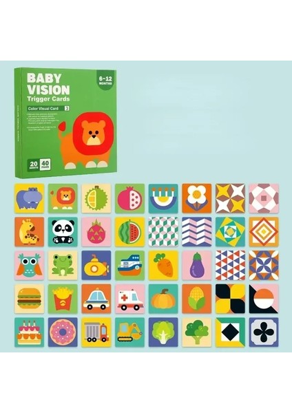 Bebek Kitap Vizyon Tetik Kartlar Bebek Çocuklar Ebeveyn-Çocuk Erken Öğrenme Kitapları 0-36 Aylık Montessori Eğitim Oyuncakları Renk: 6-12M (Yurt Dışından)