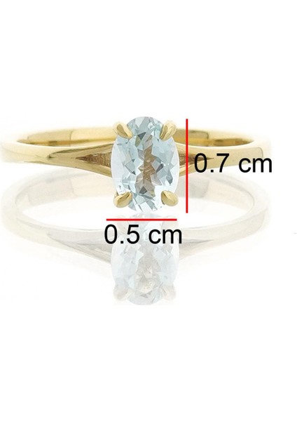 Aqua Marine Oval Tektaş Yüzük indirimleri