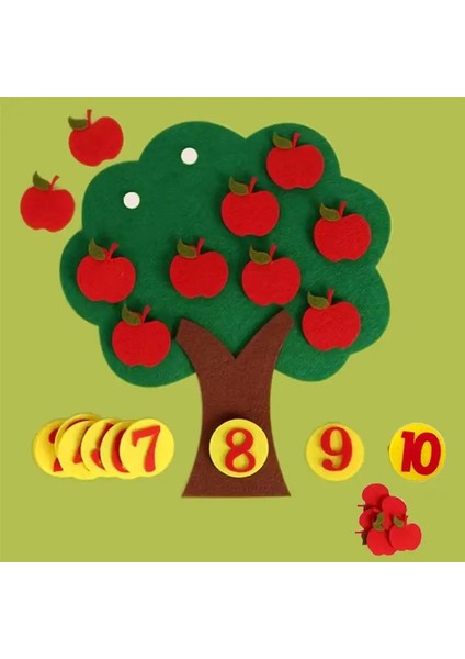 Dokunmasız Dıy Çocuklar Yapılak Bulma Bulma Bulma Havuç Elma Ağacı Dijital Öğretim Montessori Oyuncaklar Bebek Oyuncaklar Toddlercolor: Apple (Yurt Dışından)