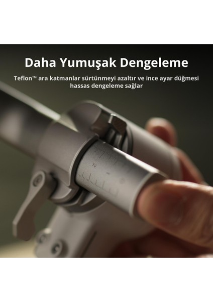 Djı Rs 4 Mini Combo