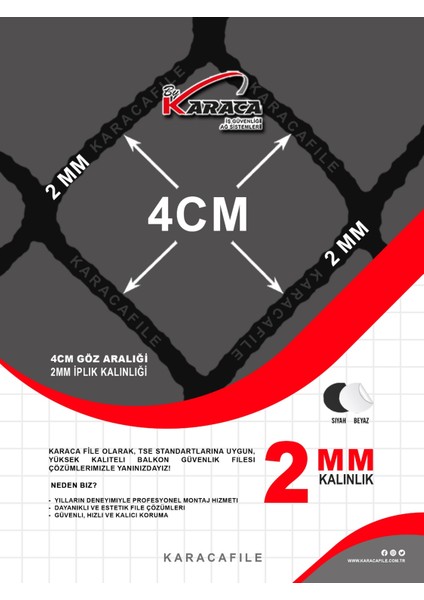 Kedi Balkon Güvenlik Filesi 2x4 mt 2mm Ip Kalınlığı 4x4 Göz Aralığı (Beyaz Veya Siyah)
