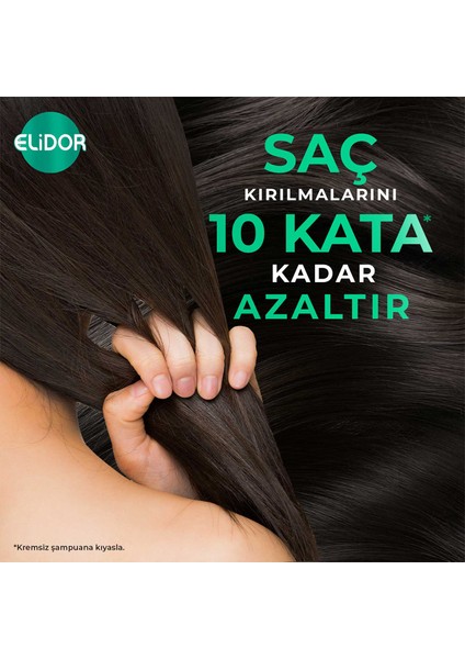 Superblend Serum Saç Bakım Kremi Sağlıklı Uzayan Saçlar Biotin Argan Yağı & Keratin 350 ml
