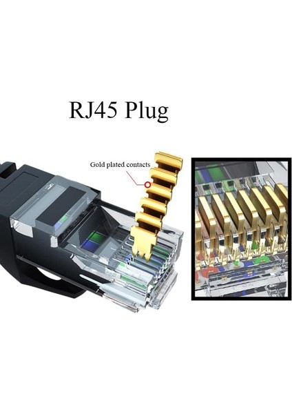 Plus PX-CAT460 Cat6 Jak, RJ45 Konnektör, Cat6 100 Lü Paket