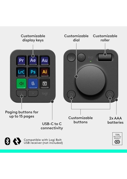 Mx Creative Console - 9 Tuş, Tasarım, Video, Adobe, Zoom, Spotify ve Daha Fazlası indirimleri