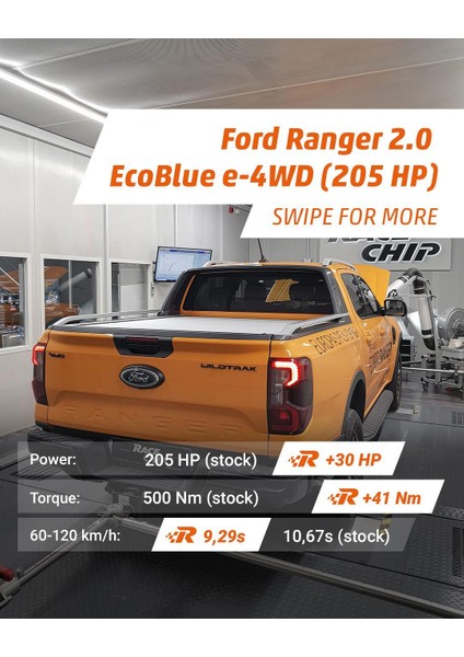 Ford Ranger (T9) Wildtrak, Wildtrak x 4x4, 2.0 Ecoblue 205 Ps Modeller Için Chiptuning Gts5 Digital Ekranlı +Bluetooth Ap