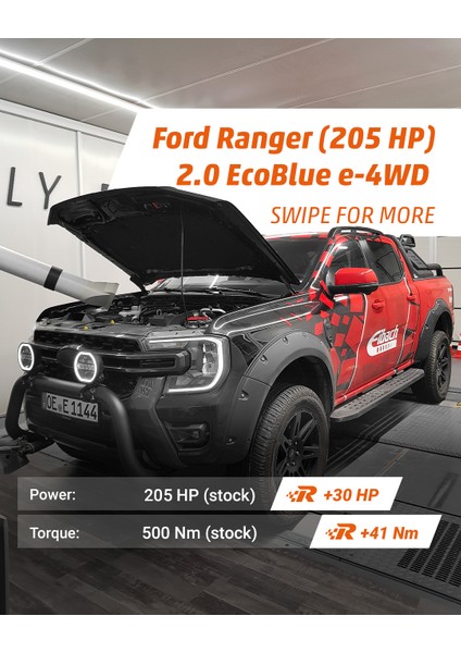 Ford Ranger (T9) Wildtrak, Wildtrak x 4x4, 2.0 Ecoblue 205 Ps Modeller Için Chiptuning Gts5 Digital Ekranlı +Bluetooth Ap