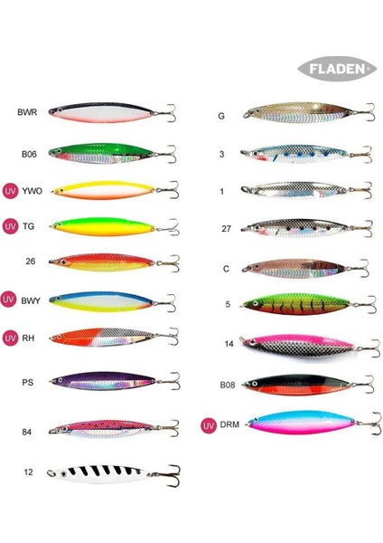 Nidingen Lüfer Kaşık 18GR