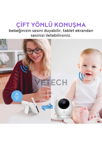 Bebek Kamerası Ekranlı Bebek Izleme Monitörü Gece Görüşlü Bebek Telsizi