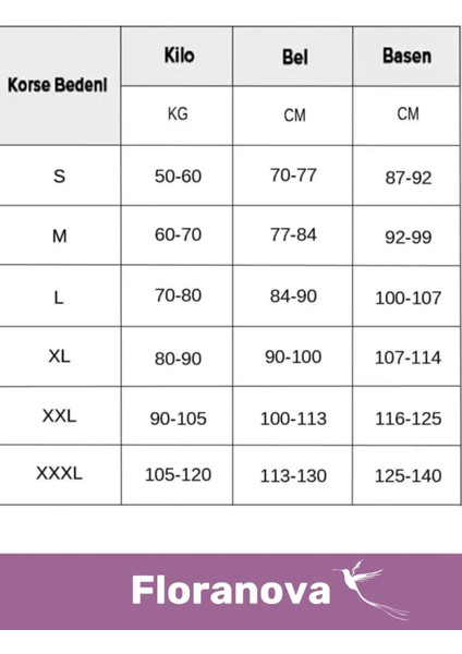 Dikişsiz Popo Iz Göstermeyen Kaymaz Toparlayıcı Lazer Kesim Silikonlu Bato Korse fırsatları
