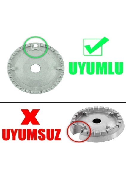 Ankastre ve Set Üstü Ocak Bek Takımı-Arçelik Bosch Siemens Profilo Vestel Beko Uyumlu fırsatları