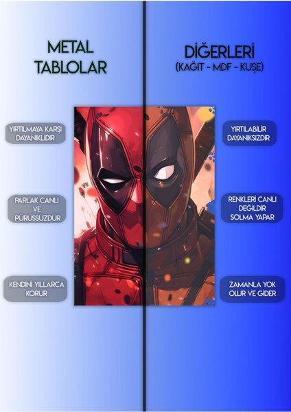 Metal Baskı Marvel Duvar Tablosu - Wolverine modelleri