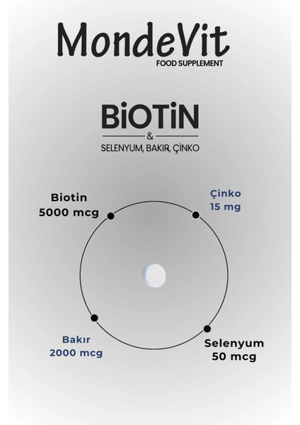 Hair Vitamin 60 Tablet Biotin 5000 Mcg-Çinko 15 Mg-Bakır 2000 Mcg-Selenyum 50 Mcg fırsatları