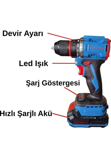 power E1010 Çift Vitesli Darbeli 20V Şarjlı Matkap Hızlı Şarjlı 55NM Tork Kömürsüz Motor