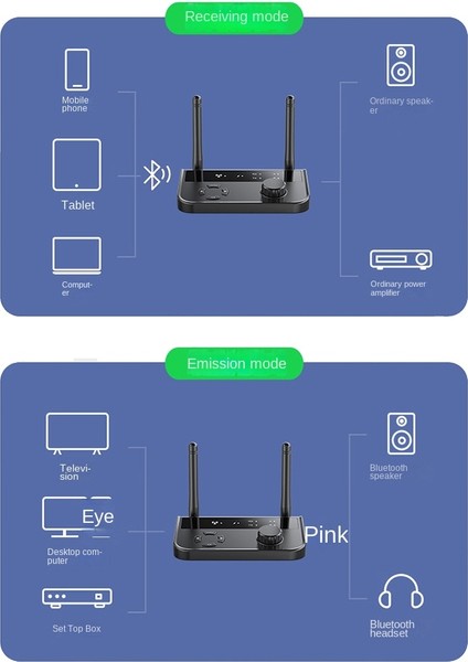 Kablosuz Bluetooth 5.1 Ses Rca Alıcı Verici Ses Adaptörü (Yurt Dışından) indirimleri