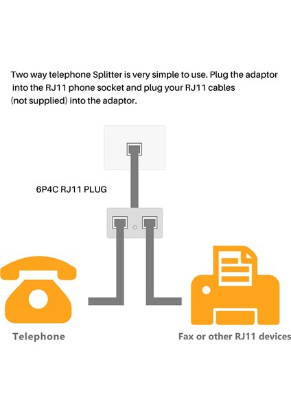 2 x 6P4C RJ11 Erkek - 2x Dişi Ayırıcı Telefon Konnektör Adaptörü (Yurt Dışından) indirimleri