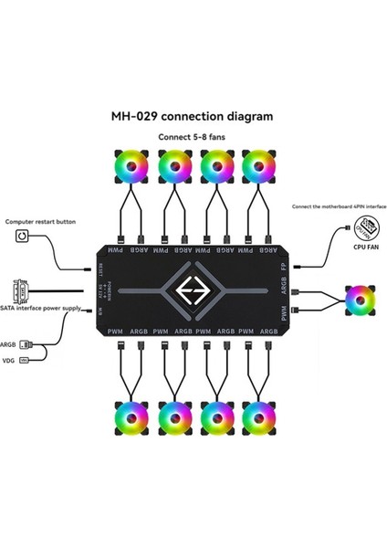 5V 3 Pin Argb Kontrol Cihazı Soğutma 4 Pin Pwm Fan Hub Pwm Argb Fan Beyaz (Yurt Dışından)