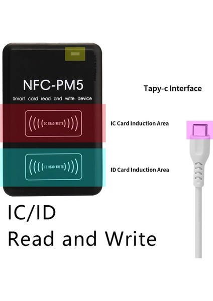 Ic/ıd Okuyucu Yazıcı Nfc Şifreleme Kod Çözücü Kopyalayıcı (Yurt Dışından)