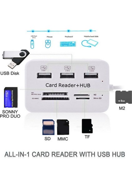7'si 1 Arada USB 2.0 Hub Kart Okuyucu Kombosu (Yurt Dışından)