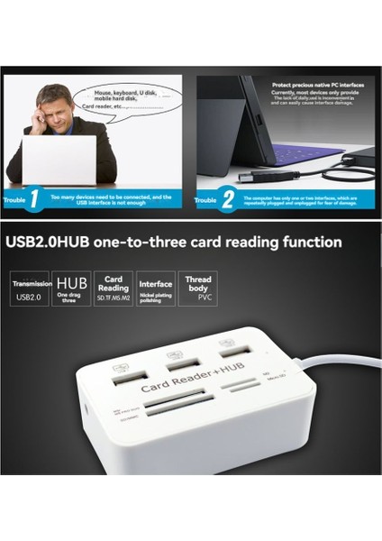 7'si 1 Arada USB 2.0 Hub Kart Okuyucu Kombosu (Yurt Dışından)