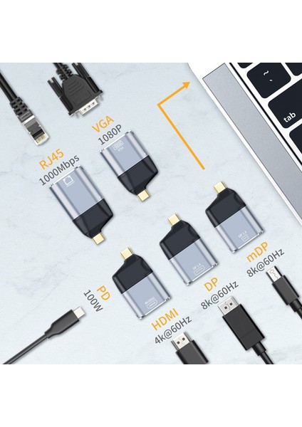 Type-C Erkek - Dişi HDMI Uyumlu Adaptör Type-C Kablosu (Yurt Dışından) modelleri