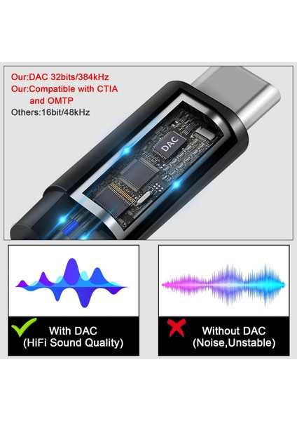 USB C - 3,5 mm Kulaklık Jakı Adaptörü 2'si 1 Arada, Ses Kablosu Siyah (Yurt Dışından) fırsatları