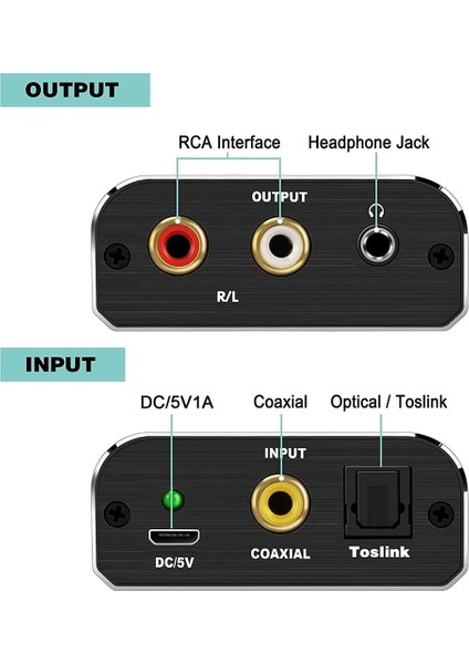 Koaksiyel Optik - 3,5 mm Jack Stereo Dac Ses Adaptörü Hdtv Ev Için (Yurt Dışından)