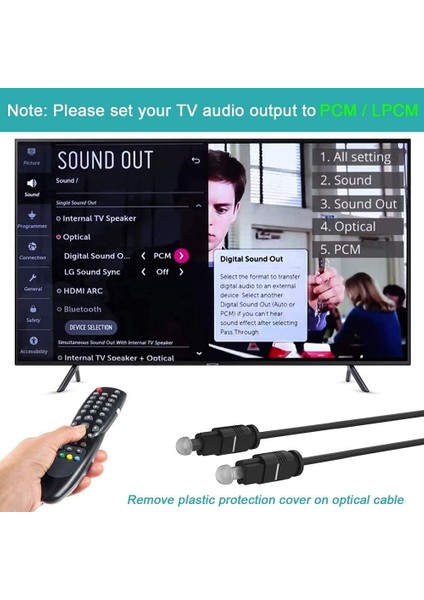 Koaksiyel Optik - 3,5 mm Jack Stereo Dac Ses Adaptörü Hdtv Ev Için (Yurt Dışından)