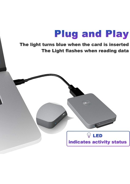 Cfexpress Kart Okuyucu USB 3.1 Gen 2 10GBPS Cfexpress Tip B Okuyucu (Yurt Dışından)