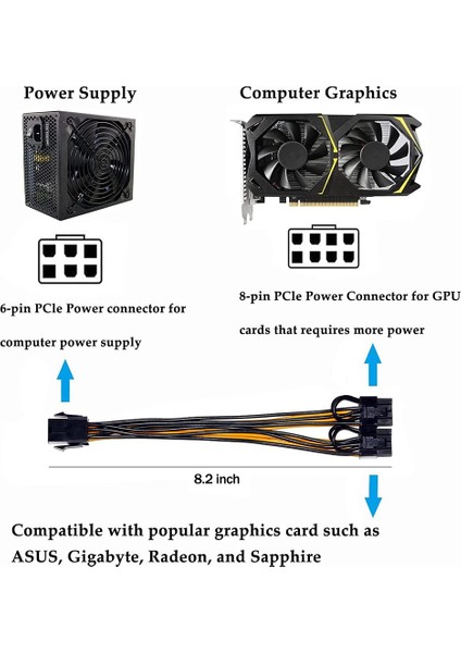 5 Adet Pcı-E 6-Pin'den Çift 6+2-Pin'e (6-Pin/8-Pin) Güç Ayırıcı Kablo (Yurt Dışından)