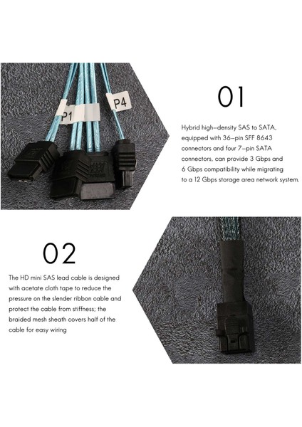 Dahili Mini Sas - Sata Kablosu, Raid Denetleyici Sabit Sürücü Için (1.6ft) (Yurt Dışından) fırsatları
