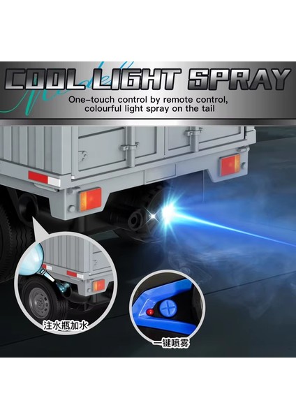 1:16 Rc Araba Simülasyon Sprey Işıkları ile Sürüklenme Tırmanma Kamyon LED Işık Tepesi Kargo 2.4g Uzaktan Kumanda Araba Elektrikli Çocuk Oyuncakları (Yurt Dışından) fırsatları