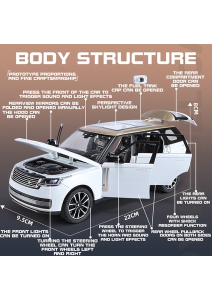 1:24 Land Rover Range Rover SV2022 Alaşım Pres Döküm Model Araba Off Road Araç Ses ve Işık Çocuklar Için Hediyeler Çocuklarla Sunar (Yurt Dışından)