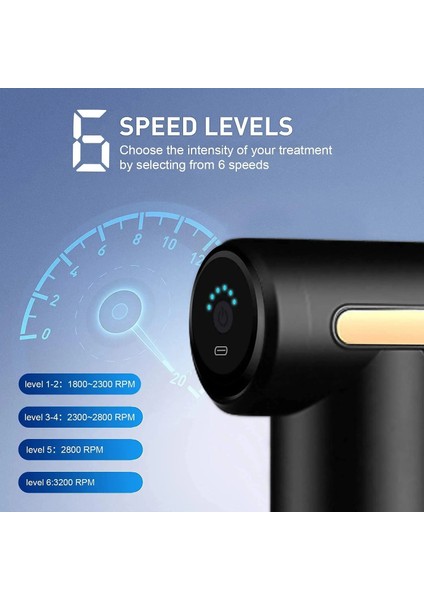 USB Mini Masaj Fasya Kas Gevşeme Titreşimli Masaj Fitness Kapmak Fasya Tabancası (Yurt Dışından) fiyatları