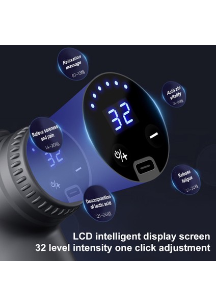 Elektrik 30 Dakikalık Bir Videoyu Çekmeye Yetmiyor. LCD Ekran Hala Düzgün Çalışmıyor. (Yurt Dışından)