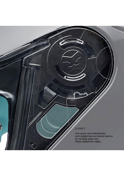 SX.100R Gridline Full Face Motosiklet Kaskı fırsatları