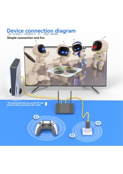 Ps5 Oyun Konsolu Için Wifi Ağ Adaptörü Dönüştürücü Kablosuz Adaptör (Yurt Dışından) indirimleri