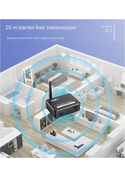 3'ü 1 Arada Bluetooth 5.1 Alıcı USB Oynatıcı (Yurt Dışından)