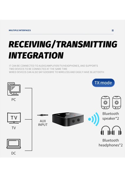 Yeni 2'si 1 Arada Bluetooth Alıcı ve Verici (Yurt Dışından) fiyatları
