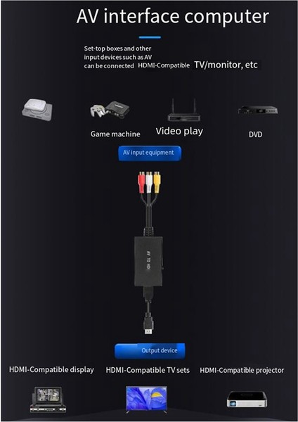 Dönüştürücü Av - HDMI Uyumlu Dönüştürücü (Yurt Dışından) fiyatları