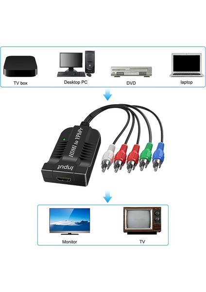 Ypbpr Dönüştürücü Ypbpr Erkek Dönüştürücü Adaptör R/l Ses Çıkışı ile (Yurt Dışından) fiyatları