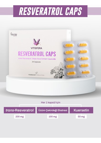 Resveratrol Caps 20 Kapsül