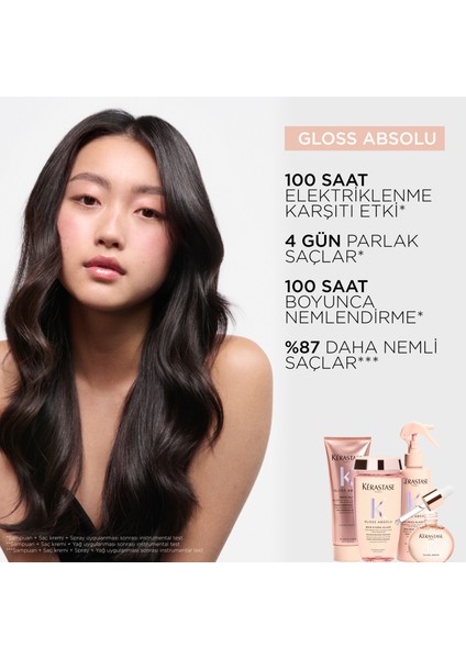 Gloss Absolu Elektriklenmeye Parlaklık Veren Şampuan 250 ml