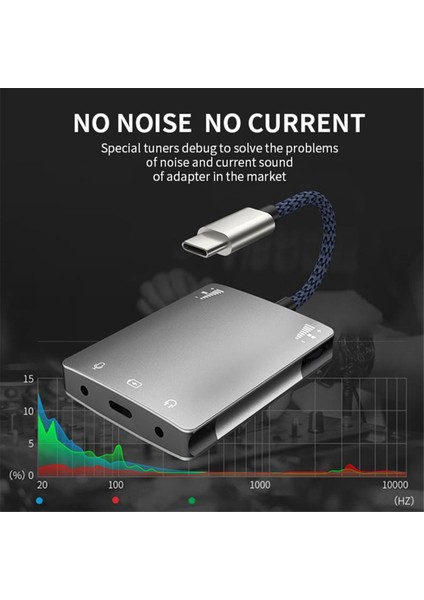 Huawei Için USB C Ses Kartı Hoparlör 3.5mm Ses Arabirimi Adaptörü (Yurt Dışından)