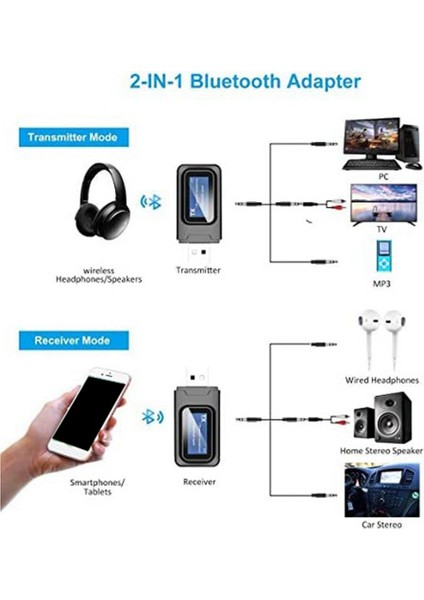 Araba Ses Tv Için LCD Ekranlı Bluetooth 5.0 Verici Alıcı (Yurt Dışından) indirimleri