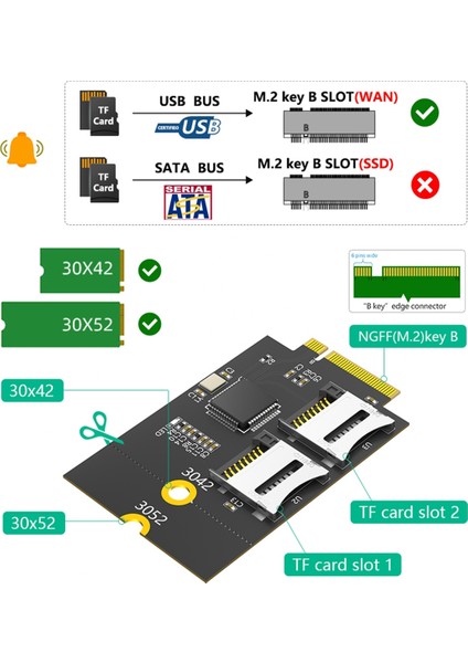 Çift Micro-Sd Kart, Tf Karttan Ngff M.2 Anahtar B Okuyucu (Yurt Dışından)