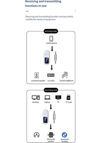 2'si 1 Arada Bluetooth 5.0 Kablosuz Alıcı Verici 3,5 mm Aux Adaptörü (Yurt Dışından)